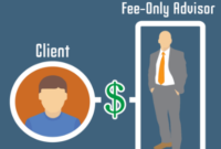 fiduciary fee-only advisor near you