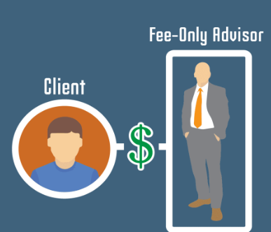 fiduciary fee-only advisor near you