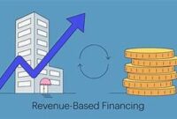 pipe revenue based financing