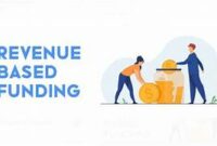 Revenue-Based Business Funding