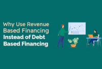 debt-based financing